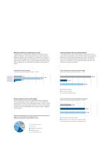 Luce per uffici e communicazione - 11