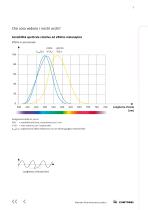 Manuale illuminotecnico pratico - 7