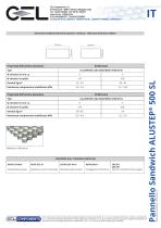 ALUSTEP® 500 SL - 2