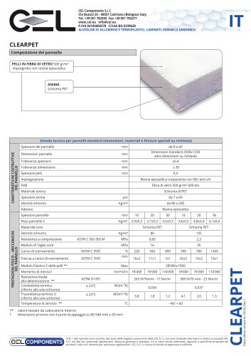 CLEARPET