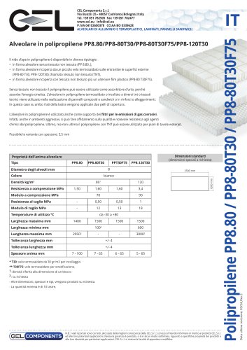 Nido d'ape in polipropilene