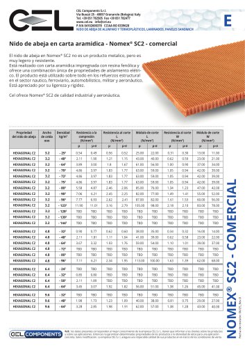 Nomex®