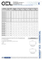 Nomex® - 2