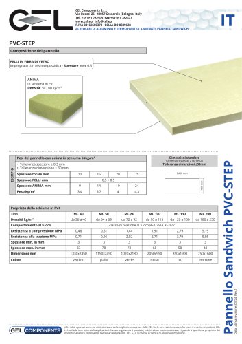 PVC-STEP