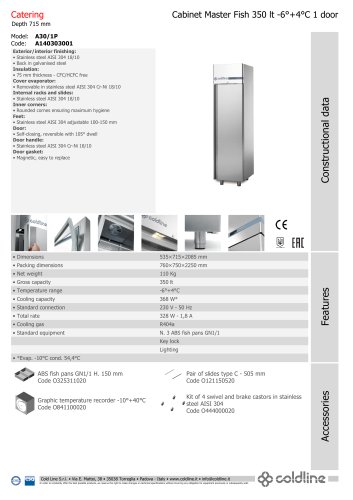 Cabinet Master Fish 350 : A30/1P