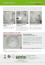 PV STRUCTURE SYSTEM RUBBERFIX - 4