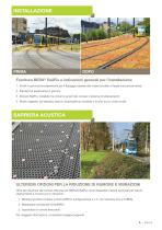 BERA RailFix, Biodiverse Tram and Light Rail Tracks-6