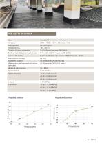BERA RailFix, Biodiverse Tram and Light Rail Tracks-9