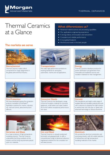 Thermal Ceramics at a Glance