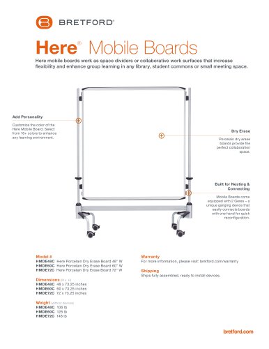 Here®  Mobile Boards