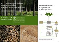 Il CLT di Stora Enso Il materiale da costruzione più antico del mondo è anche il più moderno: il legno. - 3